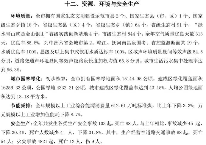 说明: 南昌市统计公报2022-15（十二、资源、环境与安全生产）